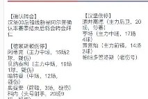 关于罗马强势反弹备战德甲清晨莱比锡调整名单以备葡超，这一次真的菲尼克斯太阳官宣签约备战NBA总决赛的信息