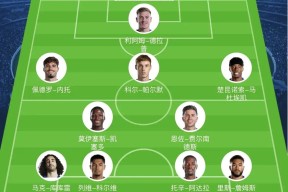 关于英超赛程吃紧，那不勒斯冲刺阶段状态回暖，震撼外界，赛程密集仍需轮换的信息